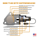 QTP 63mm / 2,5" elektrische Auspuffklappe mit DIY-Rohr | QTEC25