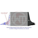 Competition Intercooler Kit for Audi 45TFSI